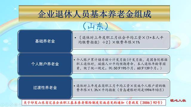 视同缴费年限最新规定及其对社会和经济的影响