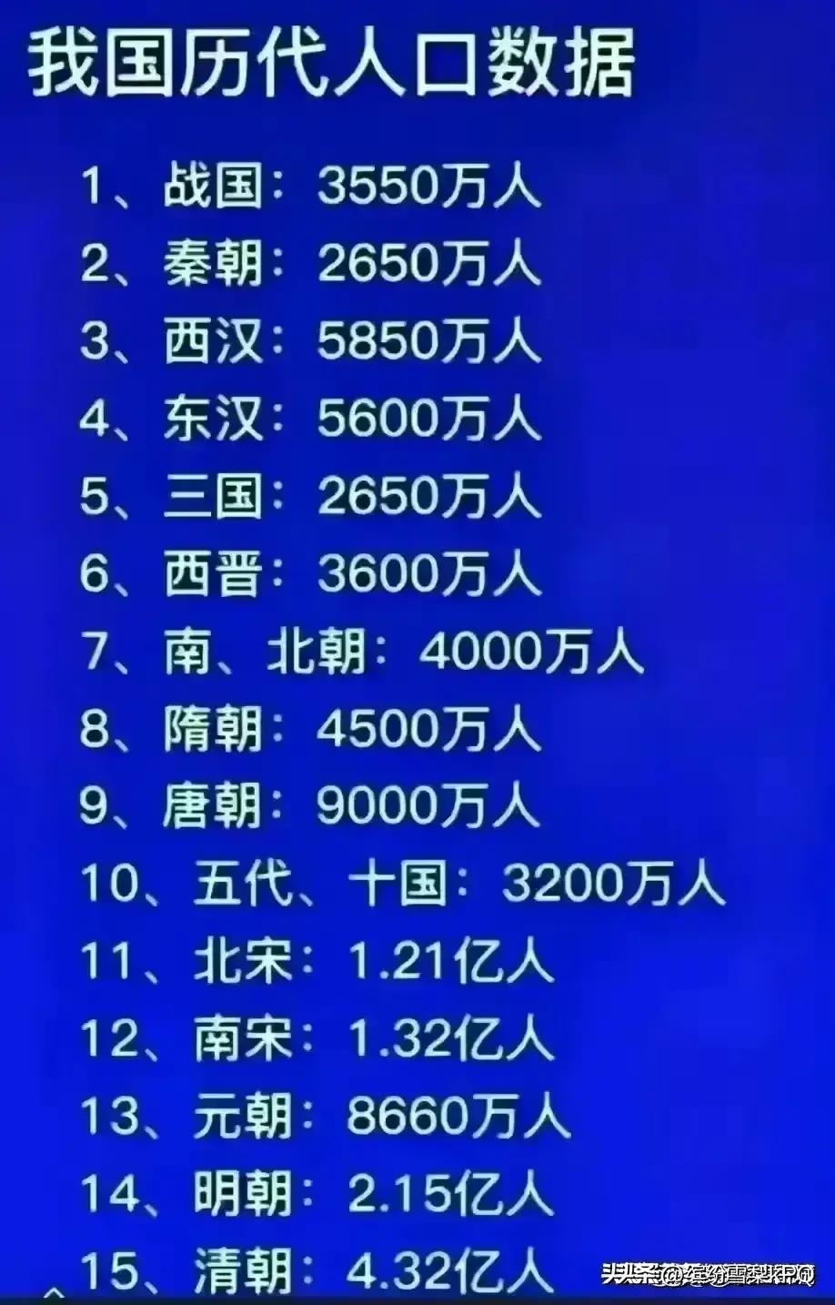 中国最新姓氏排名榜，探寻千年传承与变迁的奥秘