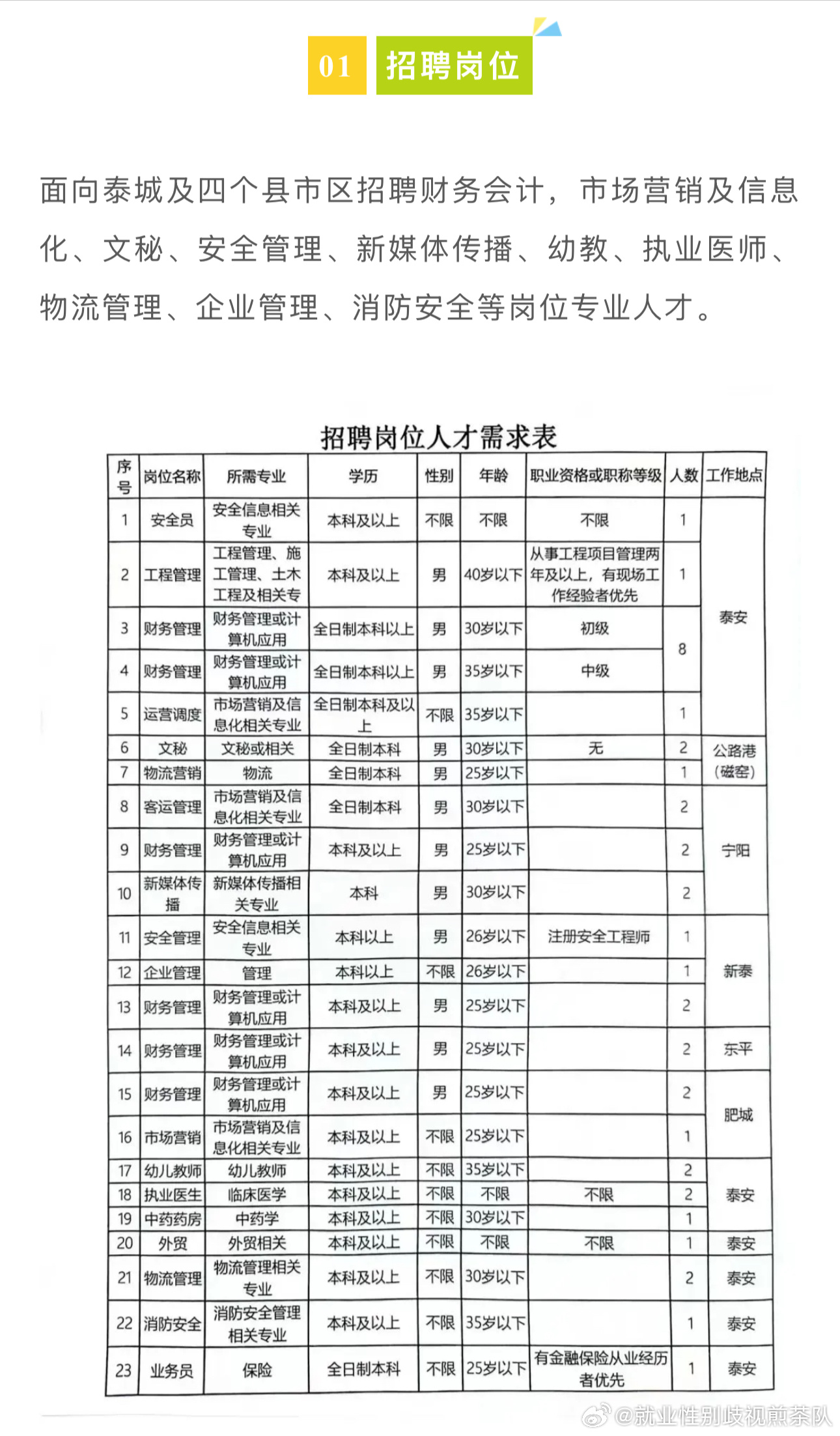 南昌最新招聘动态与求职指南