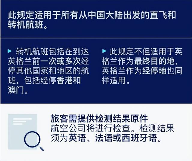 山东省最新入境政策详解及要求