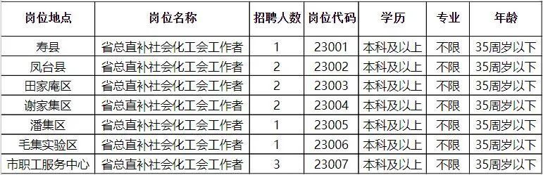 建始招聘网最新招聘动态，探索职业发展无限机遇