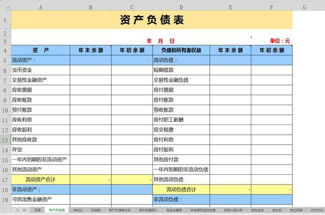 最新财务报表模板，构建高效财务管理体系的核心要素