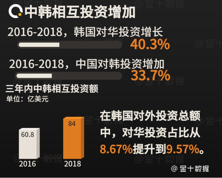 韩国经济最新动态与展望，最新消息揭示未来趋势