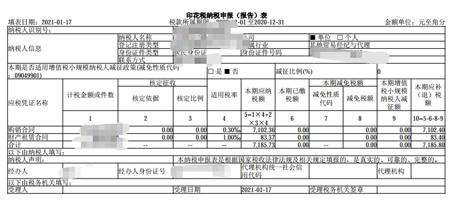 印花税最新动态，政策调整及其市场影响