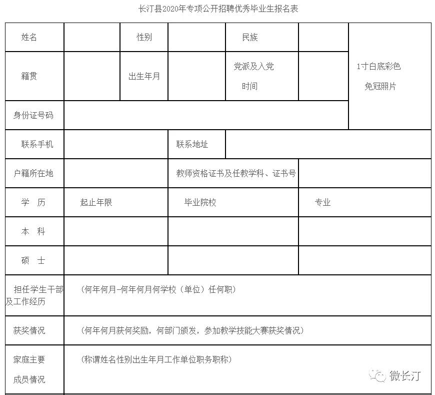 长汀最新招聘信息汇总