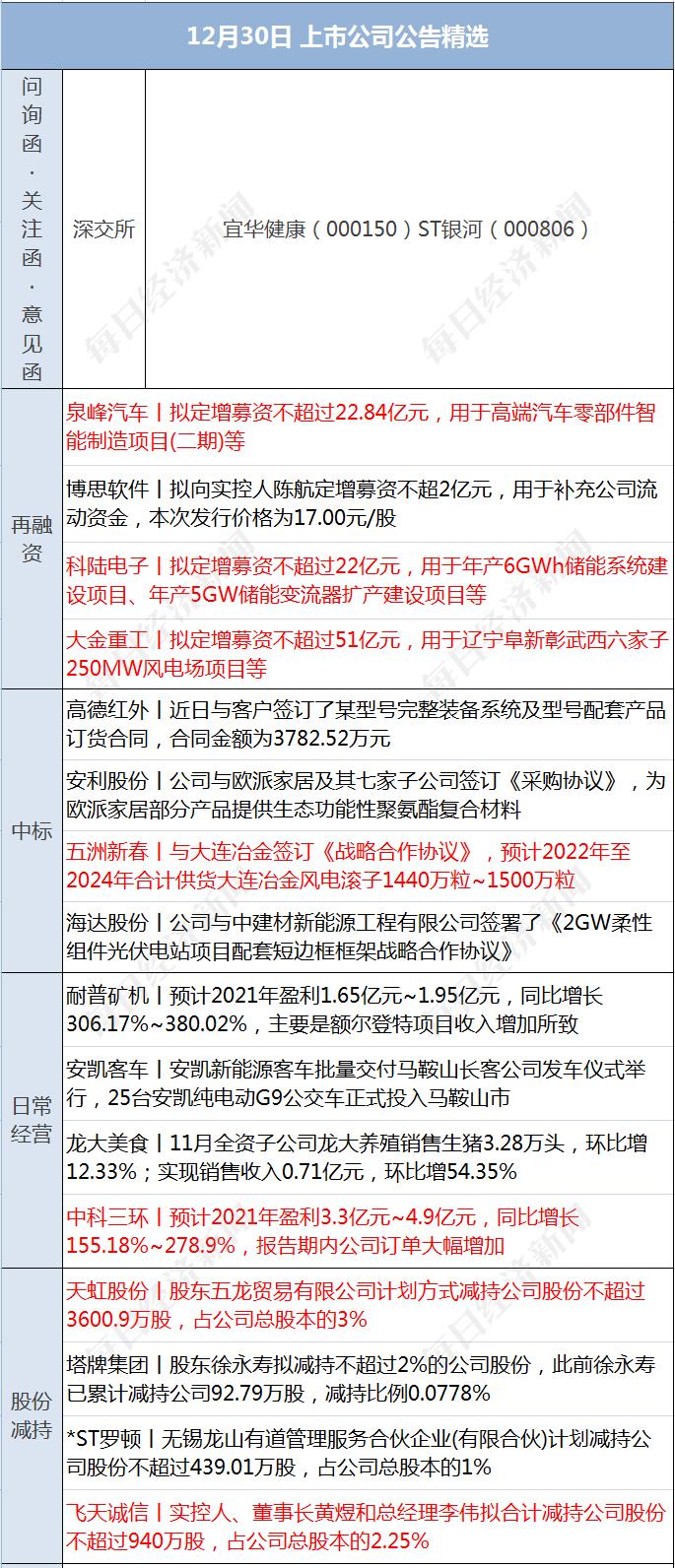 碳酸锂价格动态，市场走势、影响因素与前景展望最新消息