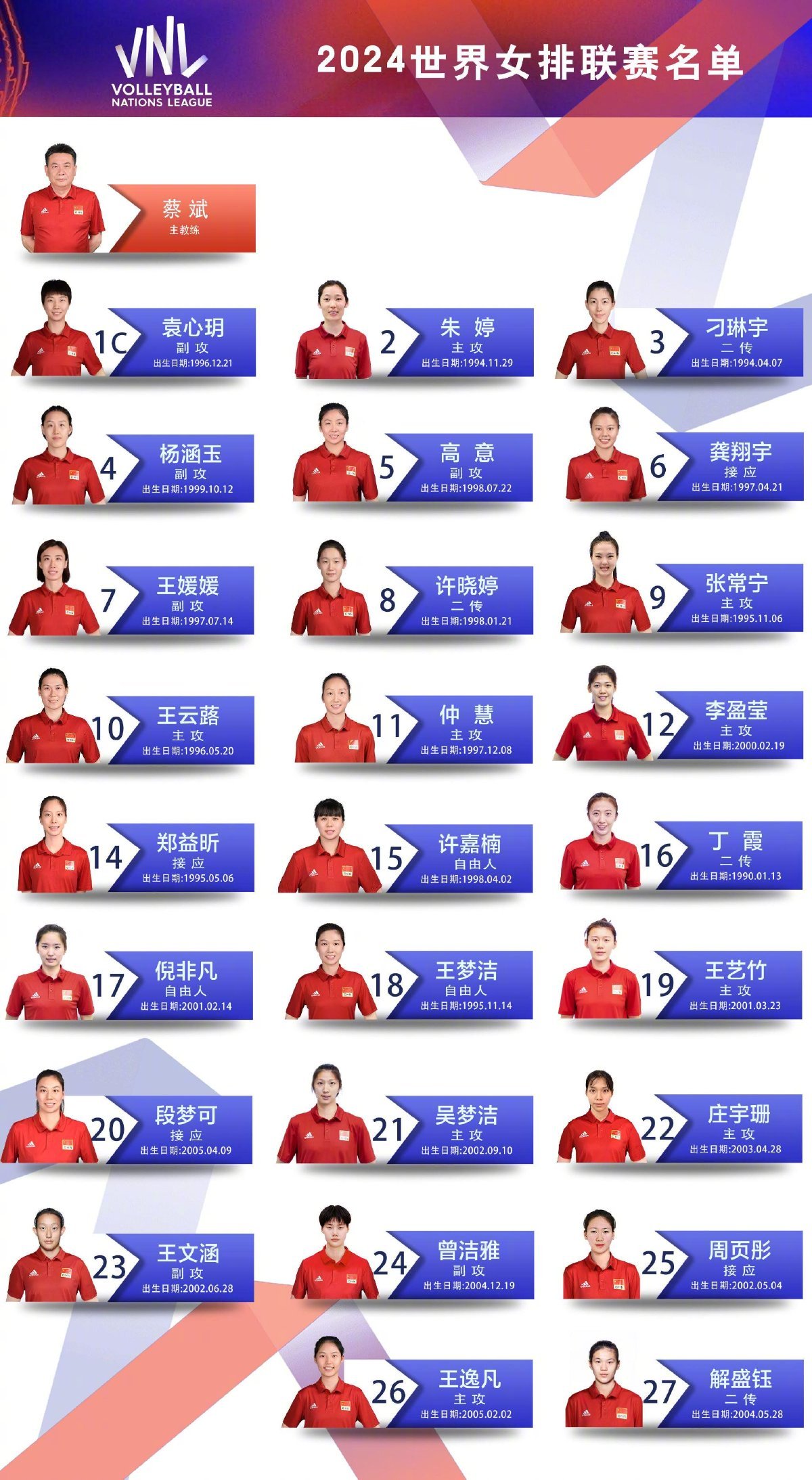 国家女排名单更新，重塑荣耀之路启航