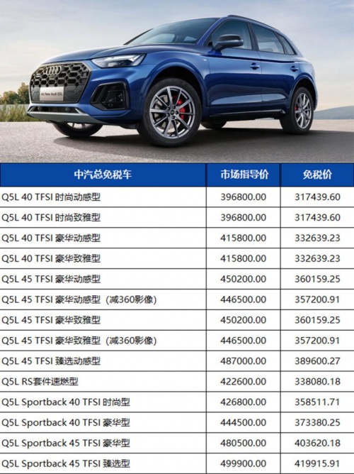 最新汽车网报价及市场动态概览