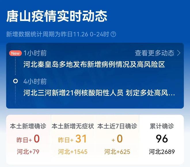 河北疫情最新数据更新，最新动态与数据报告