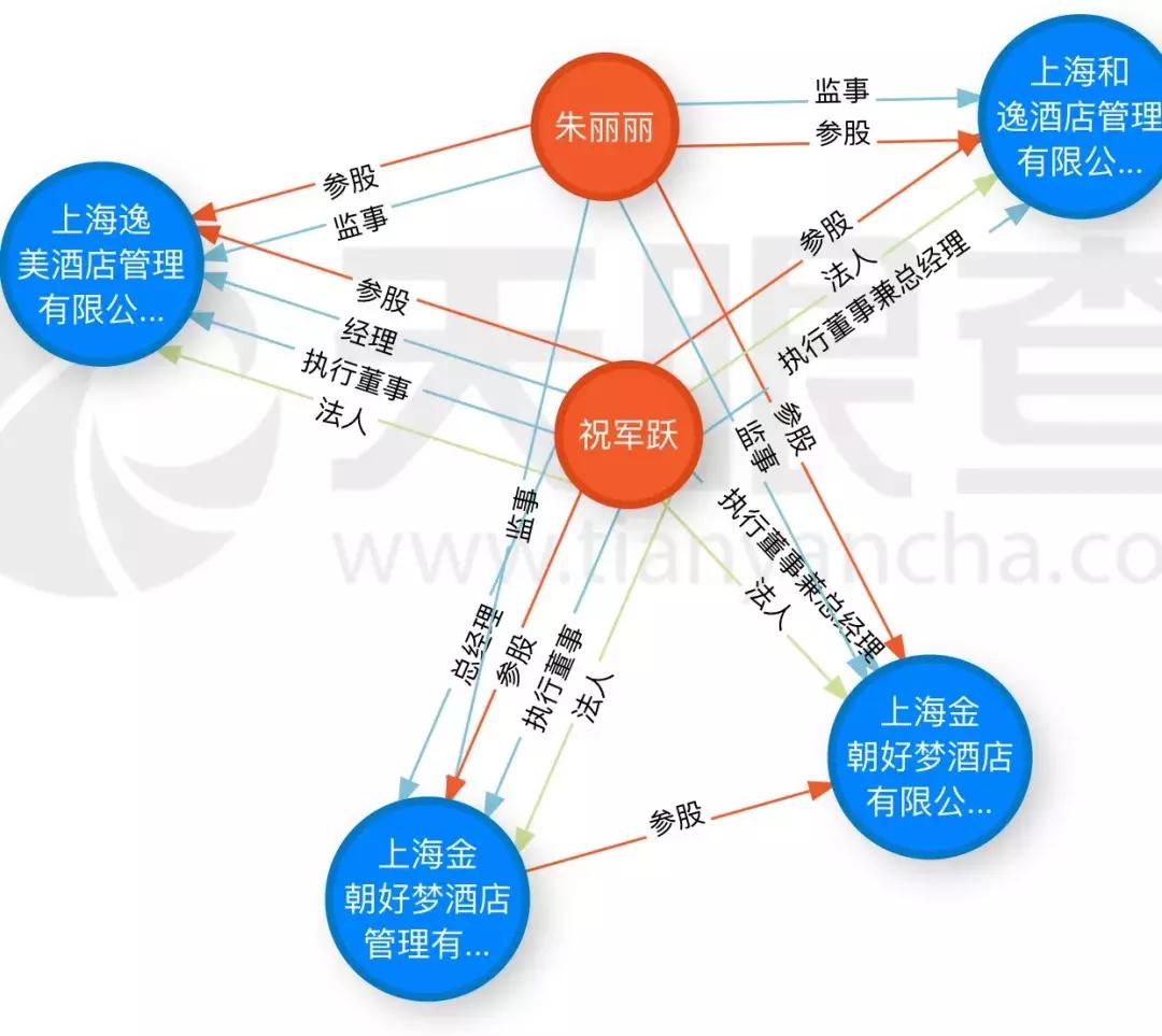 探索招聘新动向，58同城网——求职招聘的新天地