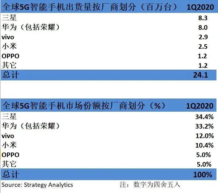 Q2002最新趋势与技术革新概览