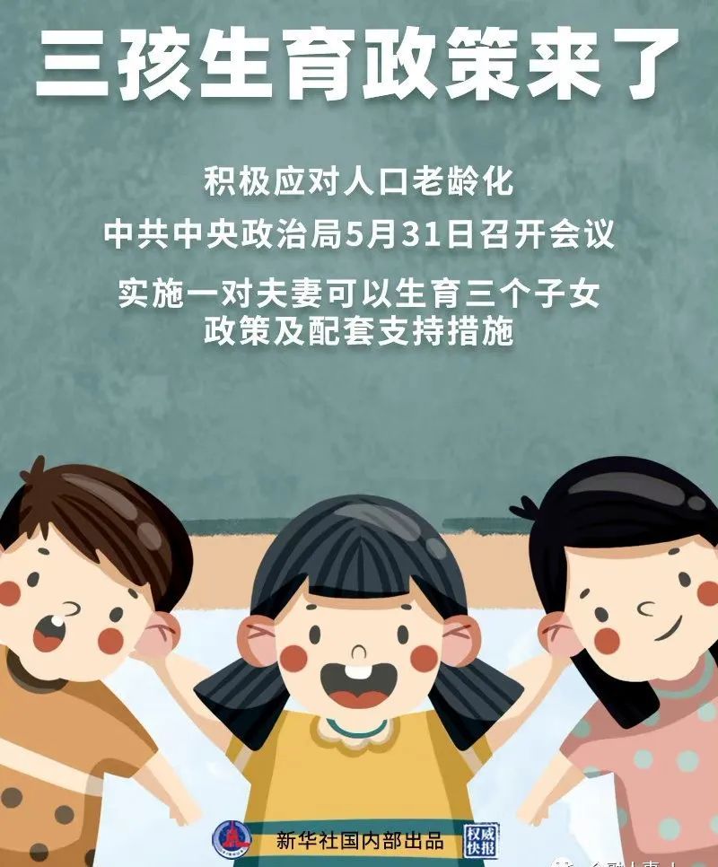 生育政策放开最新动态，影响及未来展望