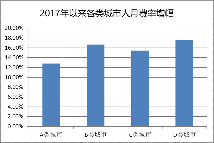 2025年澳门开奖结果开奖记录,实证数据解释定义_尊享款35.884