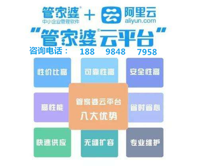 7777788888精准管家婆,巨细全面释义落实_iPad77.696