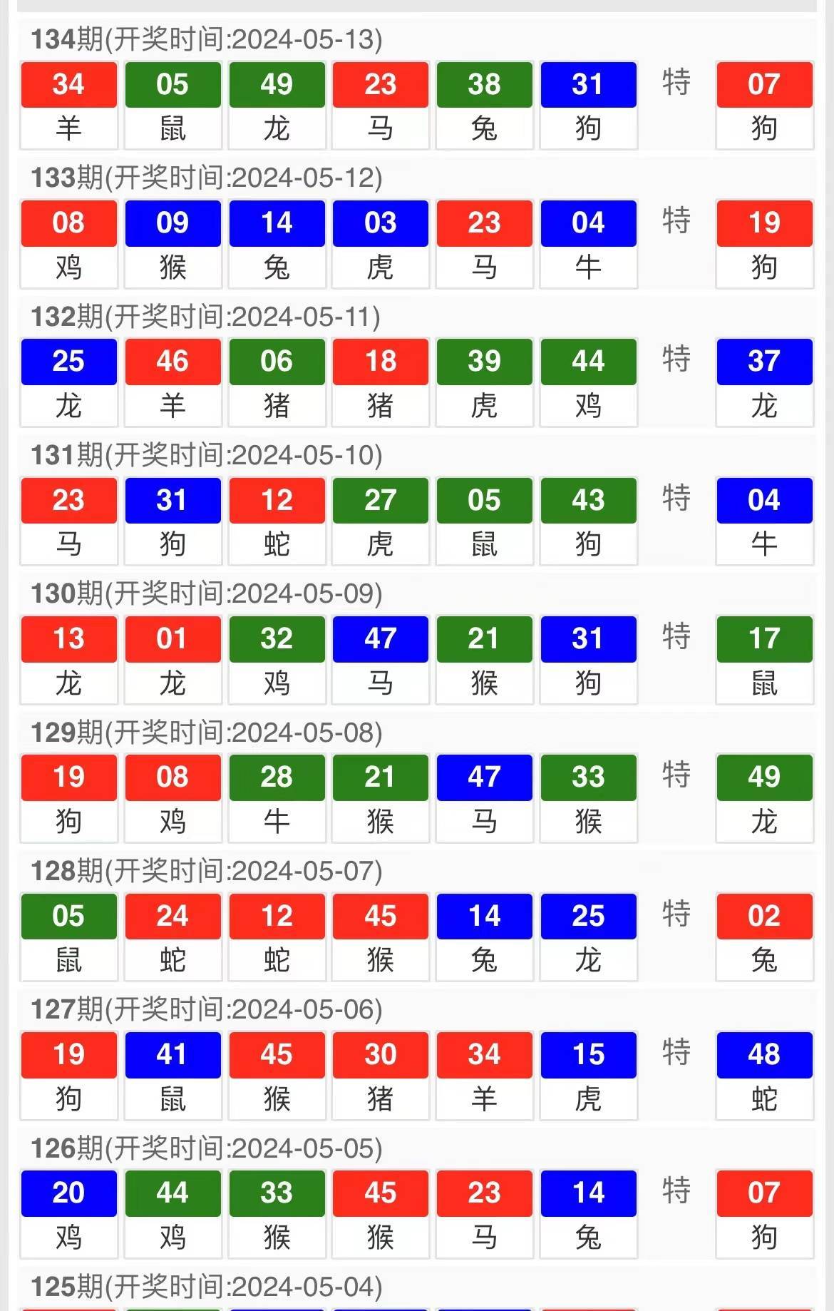 今晚9点30开特马开什么,数据驱动执行决策_至尊版33.940