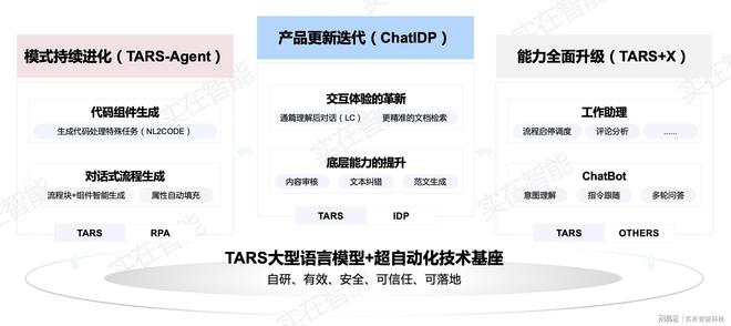 2024天天彩全年免费资料｜深度应用策略数据