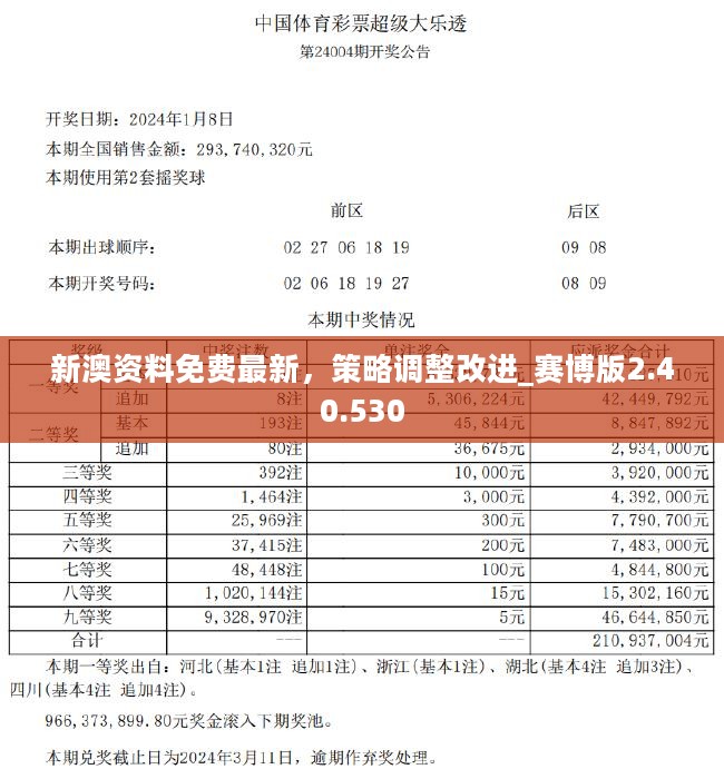 2025年新澳最精准正最精准大全040期34-46-49-9-5-27T：32