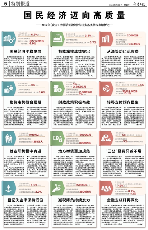 2025澳门免费精准大全,性质解答解释落实