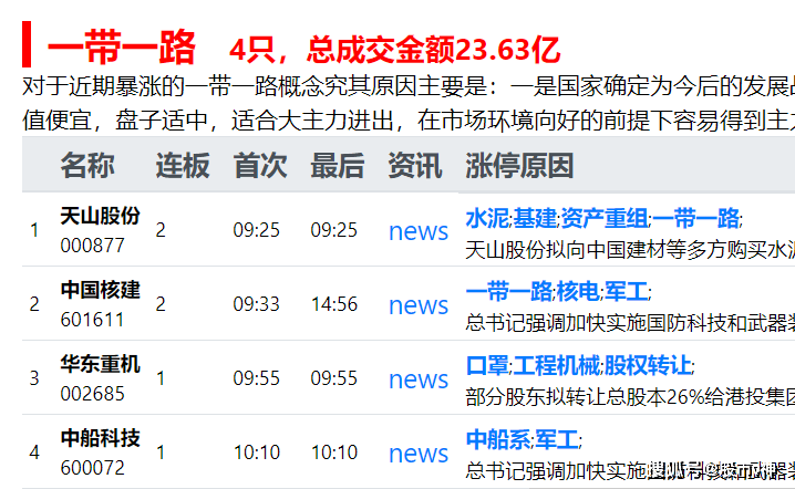 2025年今晚澳门特马｜收益成语分析落实