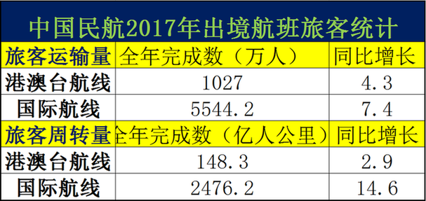 2025年2月12日 第54页