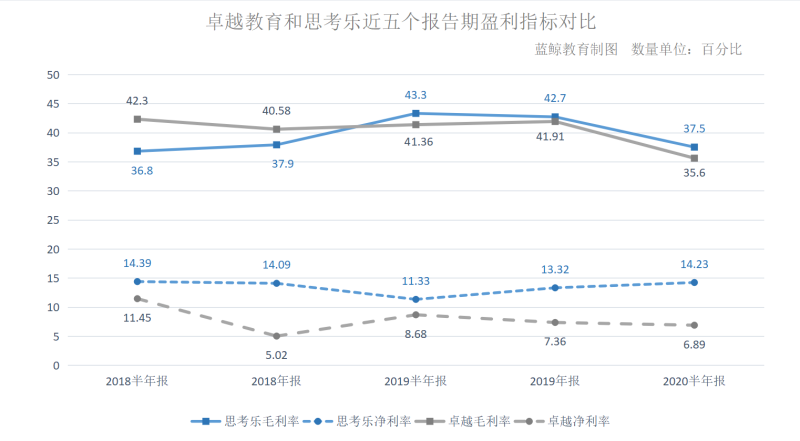 2025澳门特马今晚开奖49,机构预测解释落实方法_BT97.892