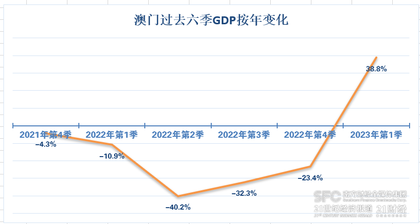 2025年澳门开奖结果,数据导向实施_HT31.503