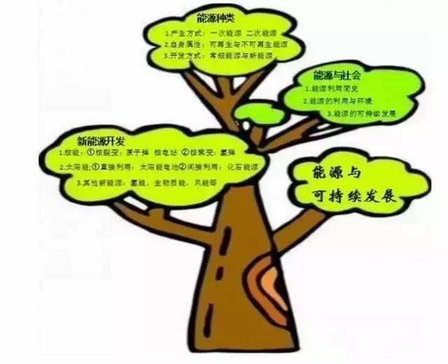正版资料免费资料大全最新版本｜数据导向执行策略