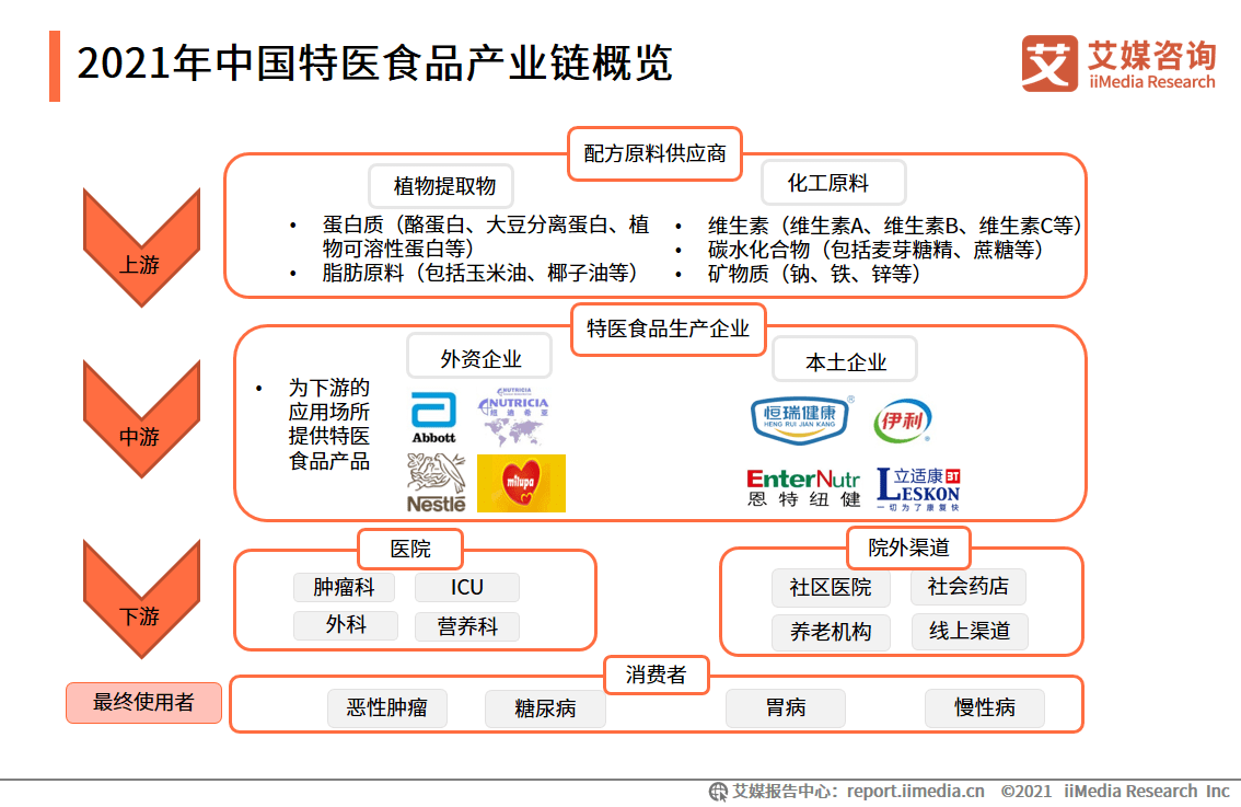 2025新澳今晚资料,数据驱动执行方案_vShop49.421