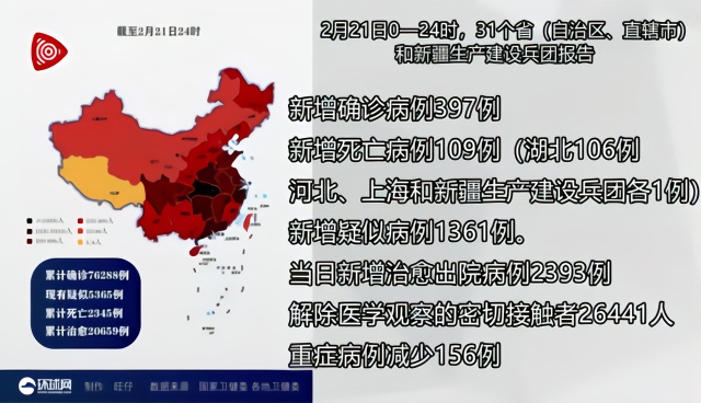 全国疫情最新动态更新，今日消息汇总