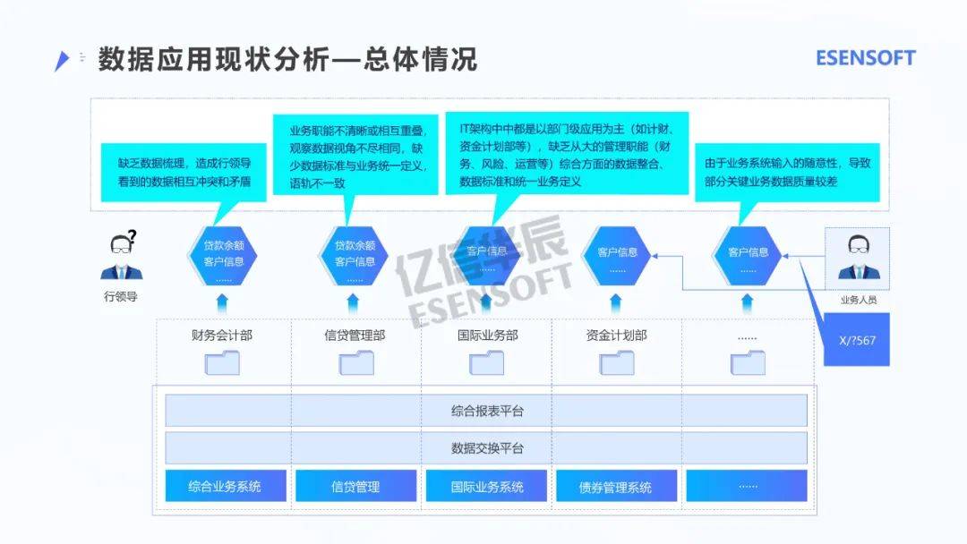 2025年正版资料免费大全｜深层数据应用执行