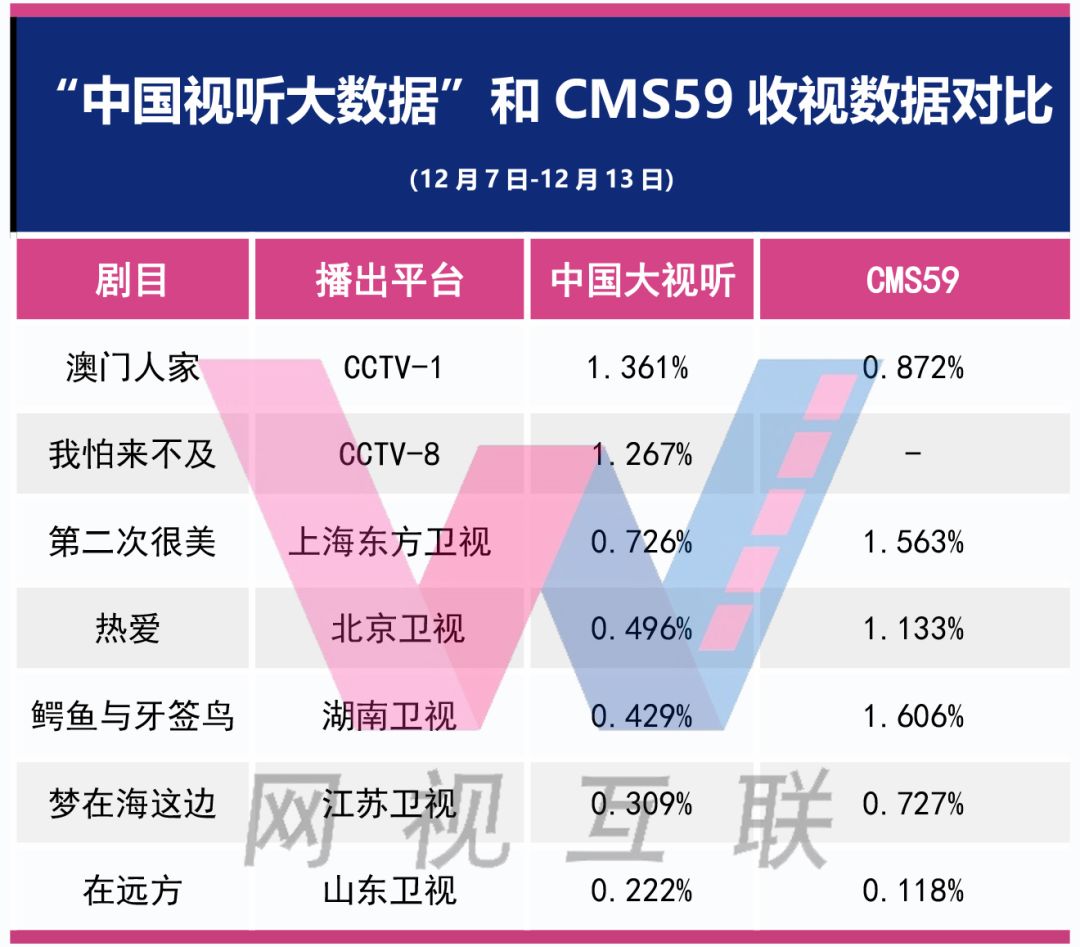2025年澳门开奖记录查询,全面分析数据执行_RX版82.24