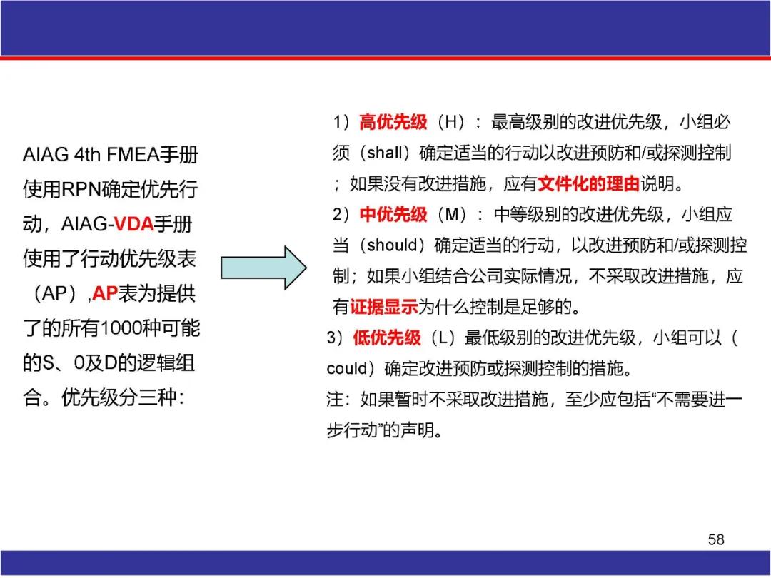 7777788888新版跑狗图解析,科学依据解析说明_限定版49.249