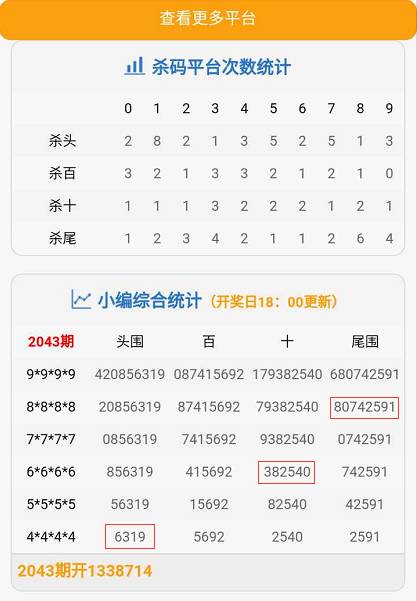 今夜澳门9：35开奖结果,深度分析解析说明_Mixed41.588