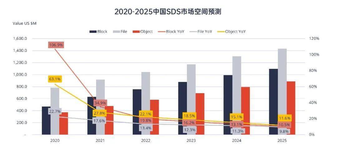2025澳门特马今晚开什么码,深度数据应用实施