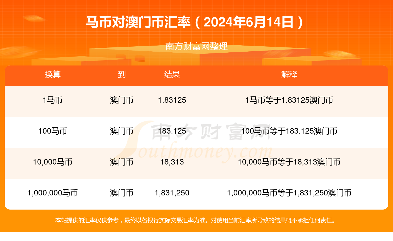 2025新澳门特马今晚开奖挂牌,时代资料解释落实_FT78.578