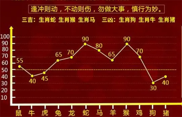 2025十二生肖49码表图037期15-41-15-35-14-42T：21