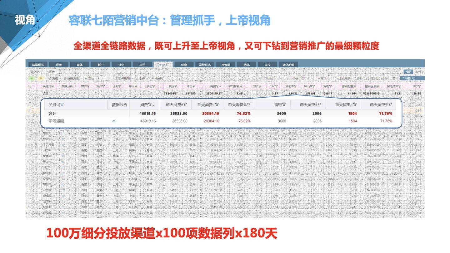 澳门管家婆100%精准｜深度分析解释定义