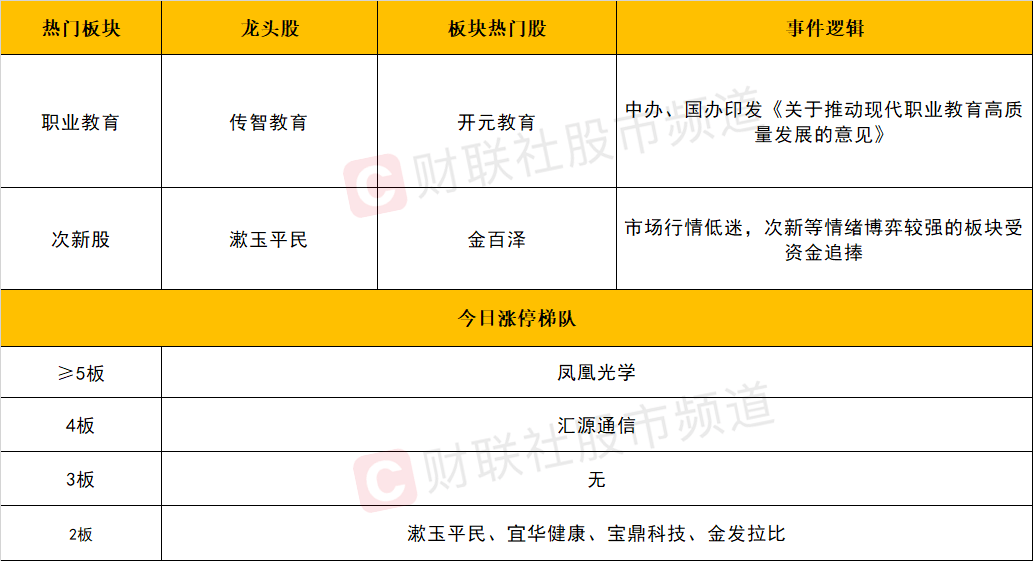 2025新澳门天天开好彩,定性评估解析_uShop51.469