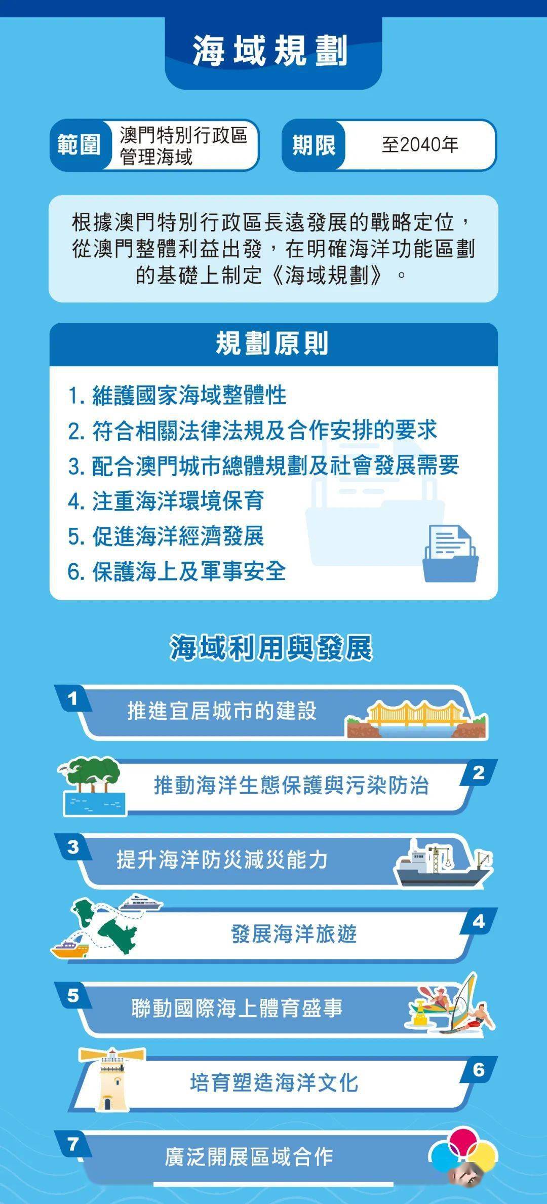 2024新澳门正版免费挂牌灯牌,高度协调策略执行_3DM99.715