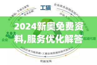 新奥精准免费提供网料站,全面设计解析策略