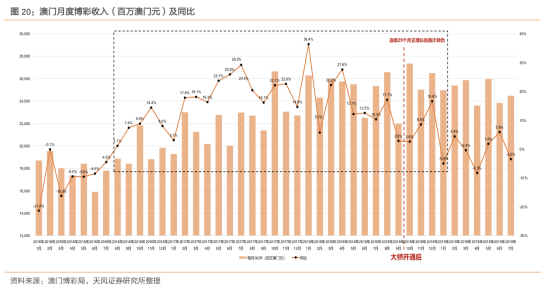 今晚澳门9点35分开奖｜未来趋势解释定义