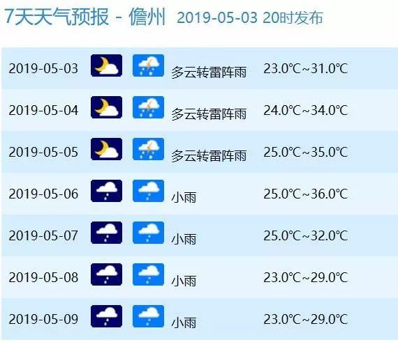 2025新澳天天开奖资料大全最新,未来解答解析说明_进阶款26.996