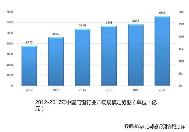 新门内部免费资料大全,未来趋势解释定义_尊享款87.30