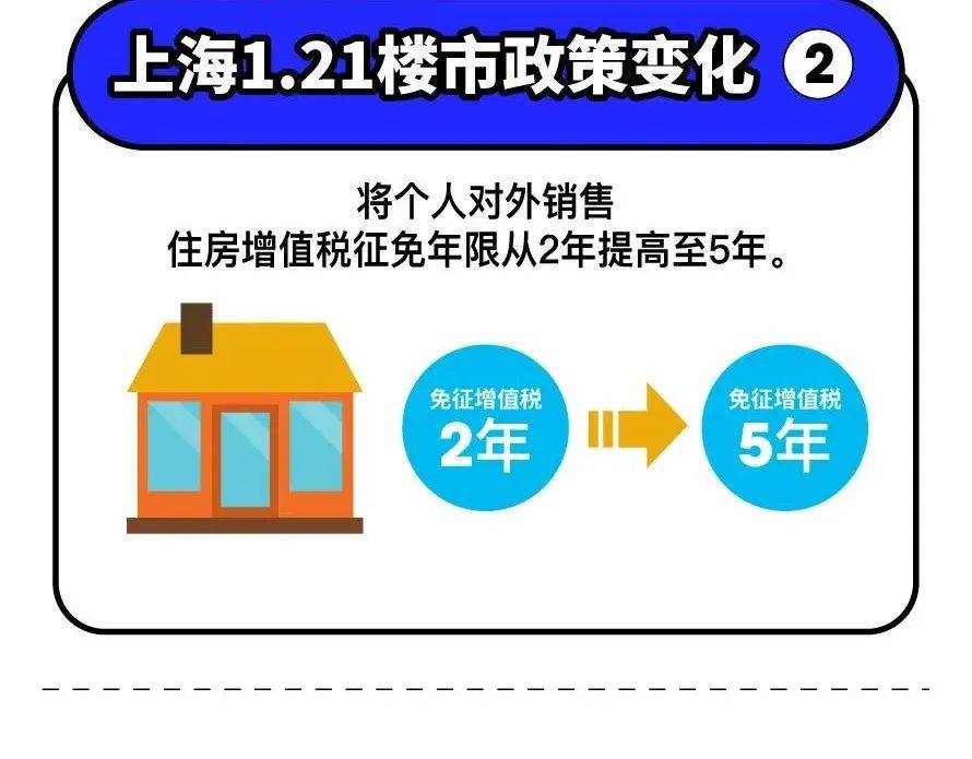 2025年2月13日 第7页