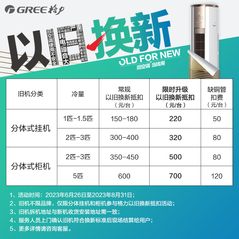 格力空调最新价格表与市场动态分析概览