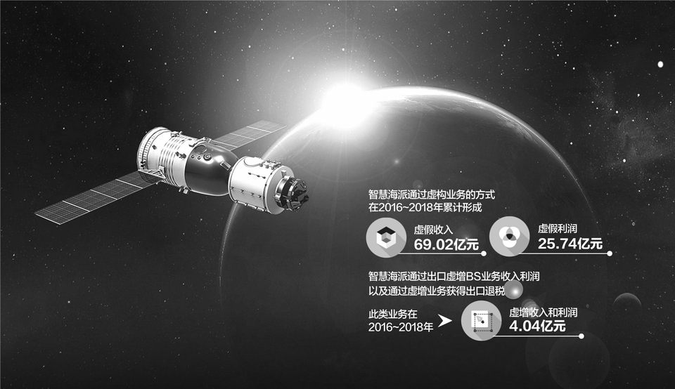 航天通信最新动态，开启未来空间探索新篇章