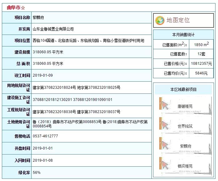 曲阜房价最新动态，市场走势解析与购房指南