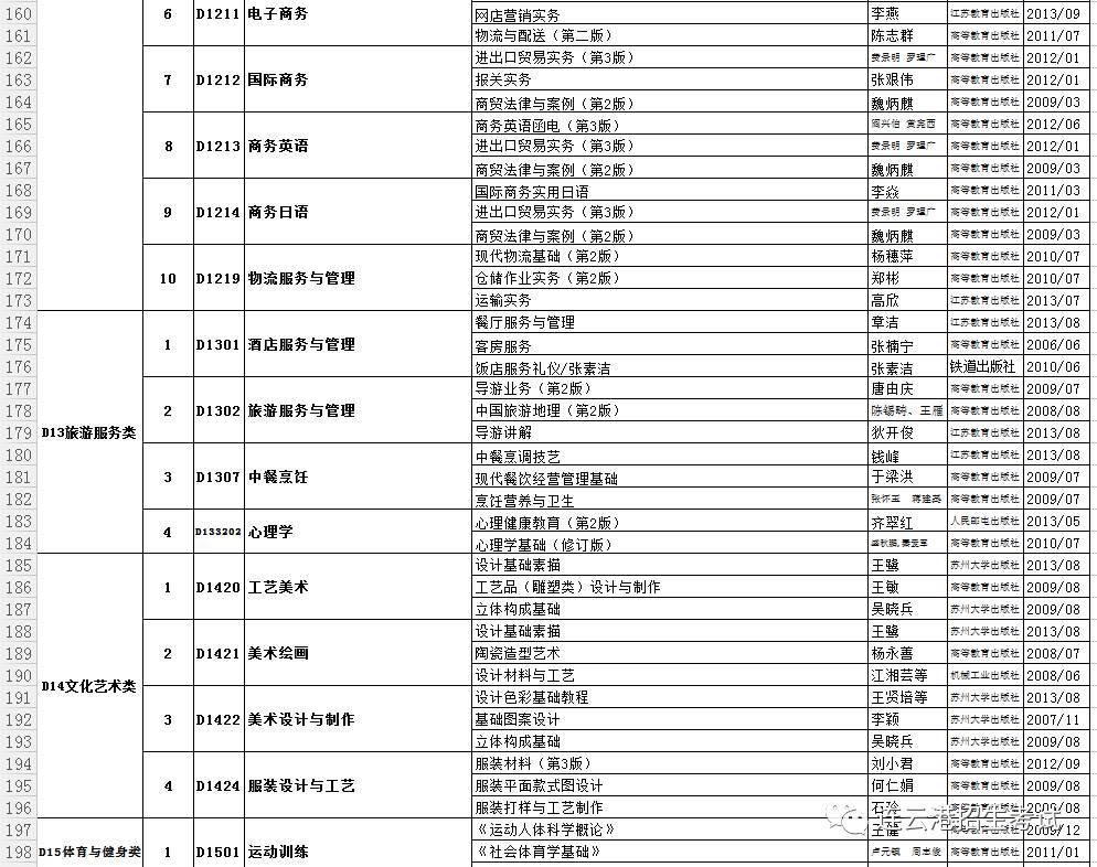 省考最新消息全面解读与分析