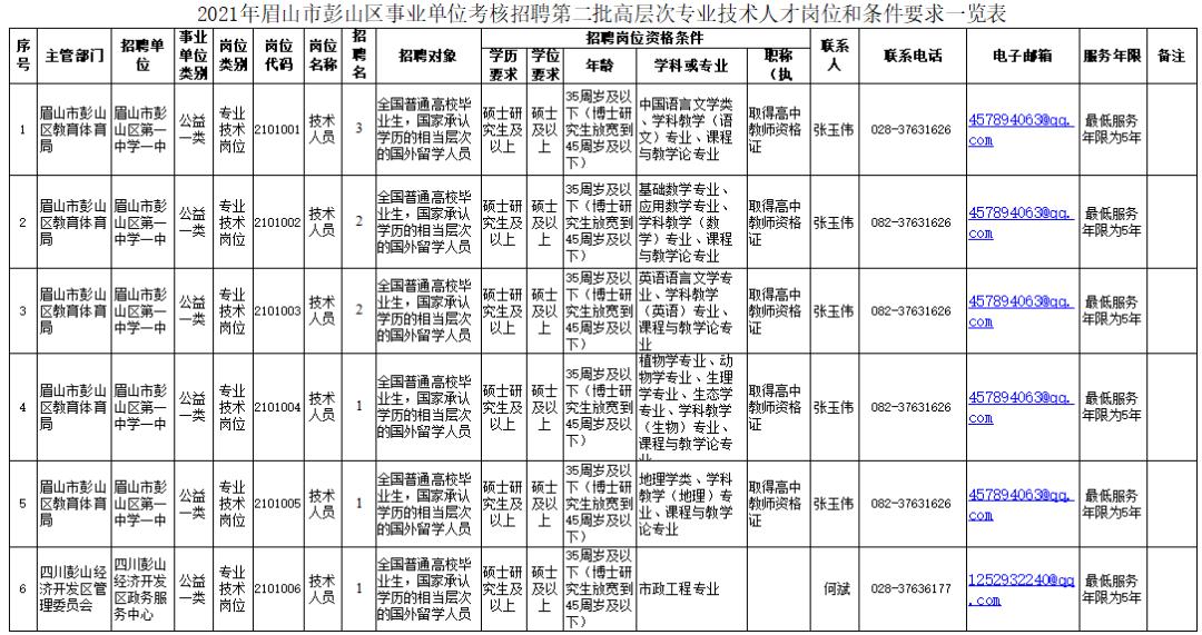 2025年2月22日 第4页