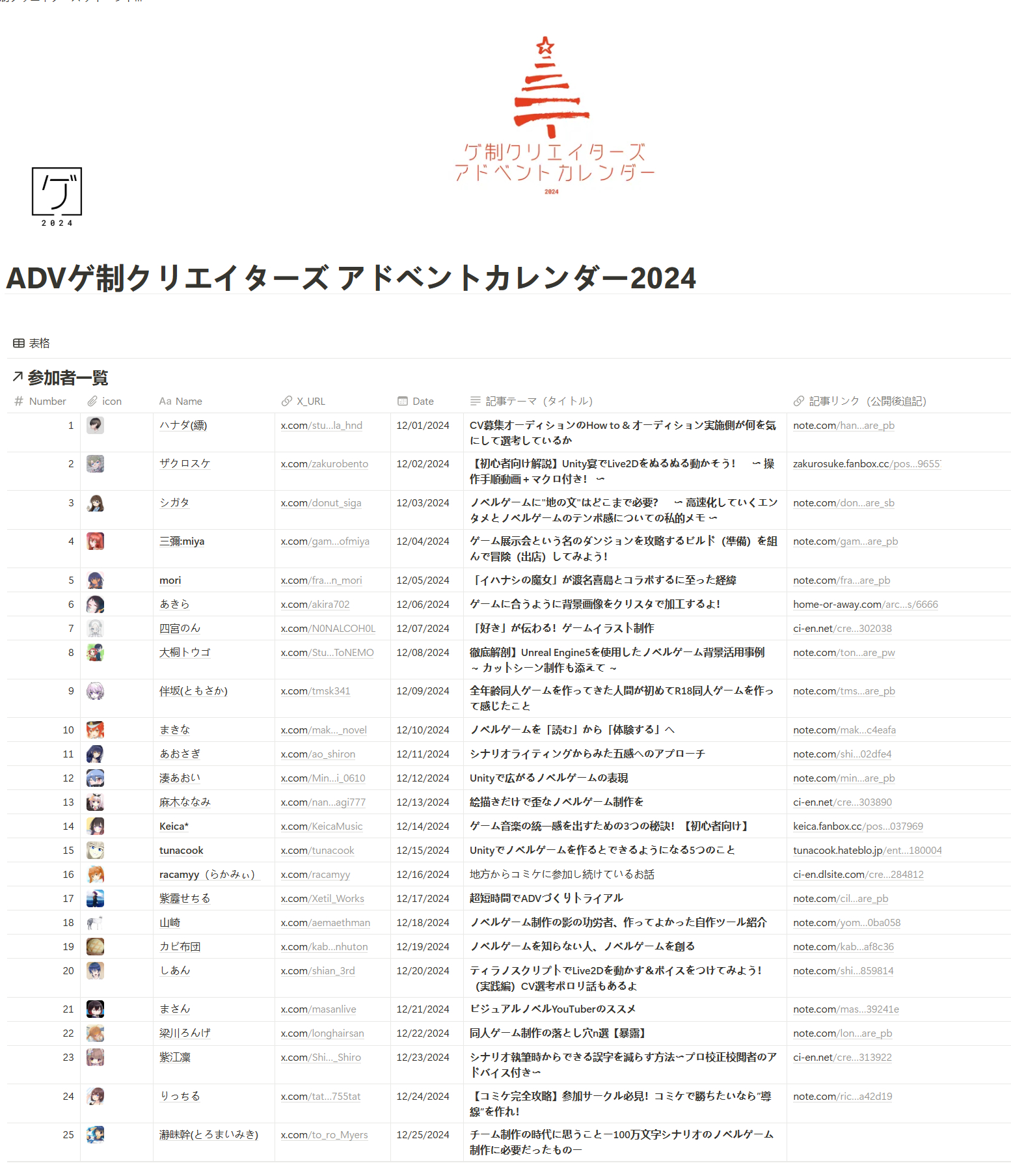 最新A网站，数字时代的无限探索之旅